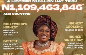 ‘Behind the Scenes’ makes history, becomes Funke Akindele’s 3rd film to cross N1bn at box office